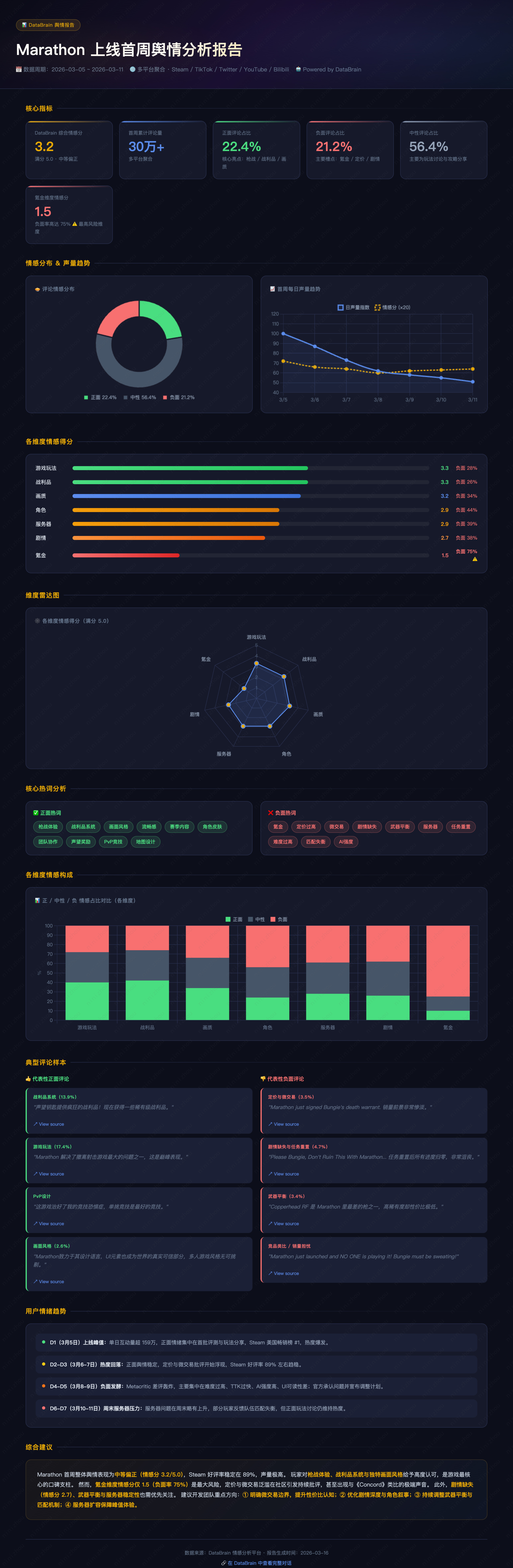 👉 这里是AI帮我返回的 https://doc.weixin.qq.com/doc/w3 ...