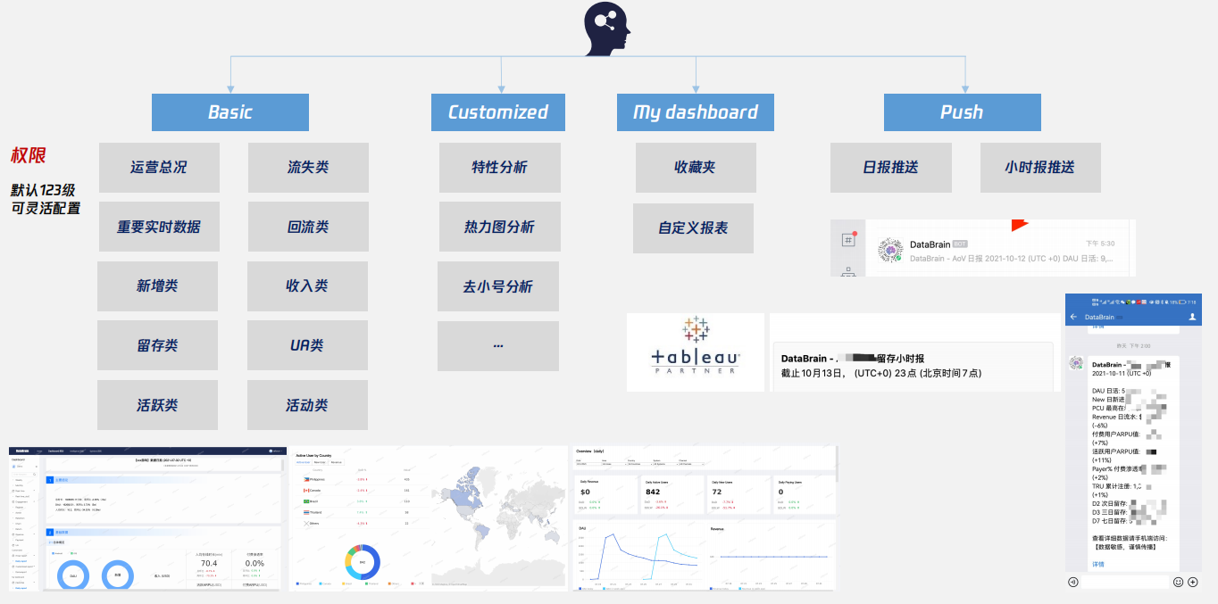zh-report-structure