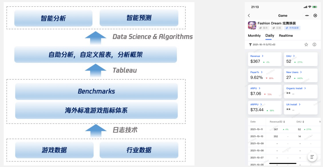 zh-structure